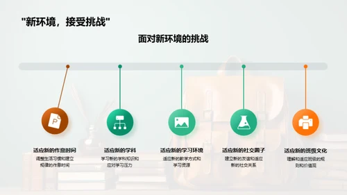 初一自理成长攻略