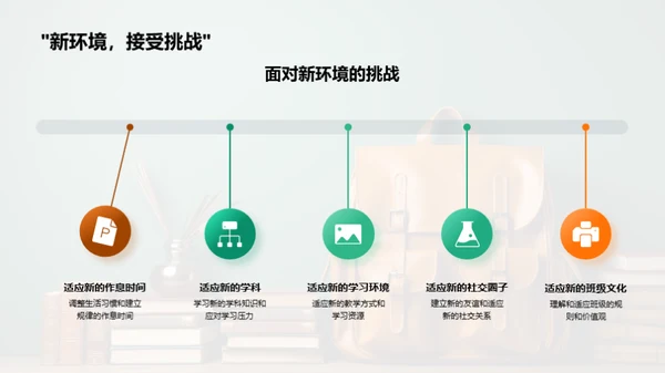 初一自理成长攻略