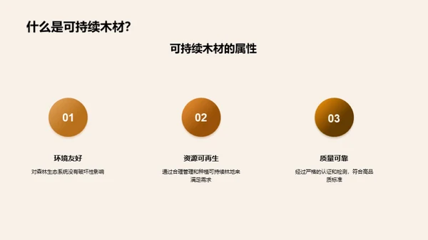 绿色新篇章：可持续木材