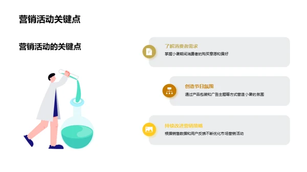 小暑营销全攻略