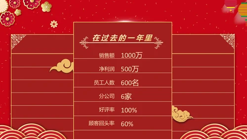 辞旧迎新筑梦前行公司年会PPT模板