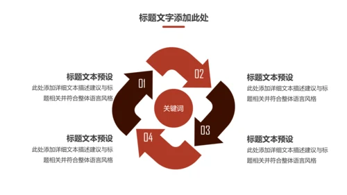 休闲下午茶美味咖啡厅介绍咖啡介绍PPT