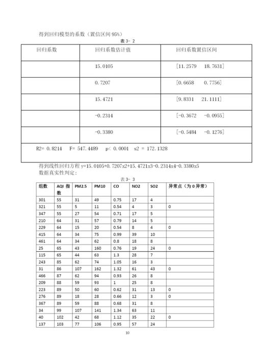 数学实验论文-城市空气污染数据的真实性判别及分析研究.docx