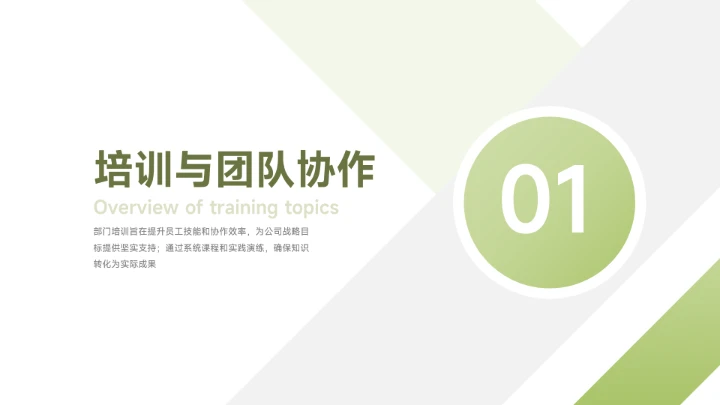 绿色创意企业内部培训PPT模板