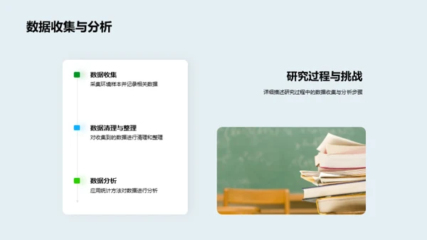 环境科学的新视界