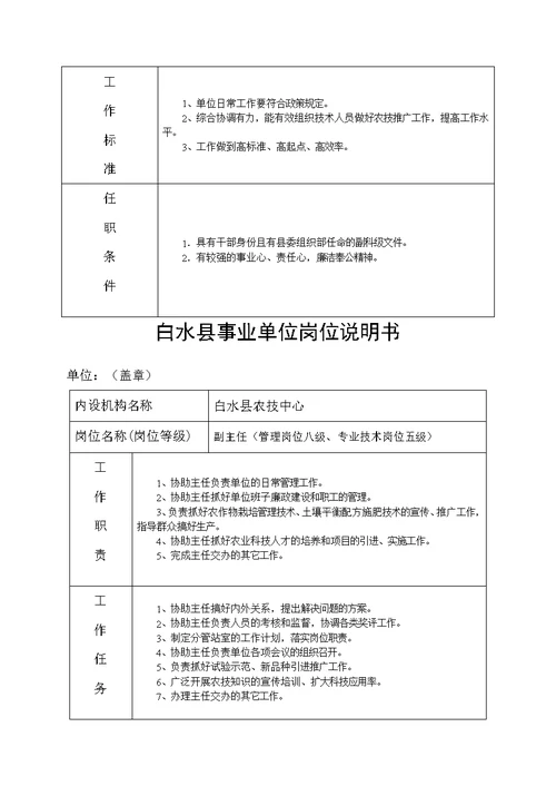 某县事业单位岗位说明书(Document 39页)