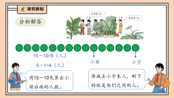 【课堂无忧】人教版一年级上册4.6 解决问题（课件）(共34张PPT)