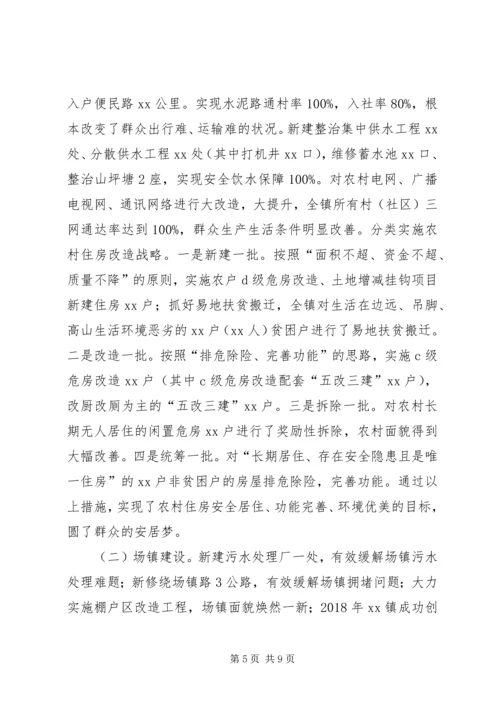 乡镇某年度党委工作总结.docx