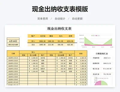 现金出纳收支表模版