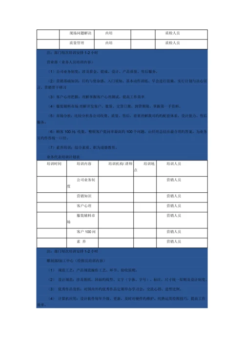 如何制定培训年度计划Doc1.docx