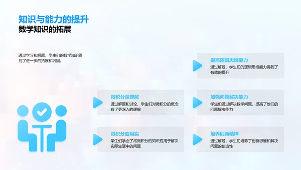 数学作业解题报告