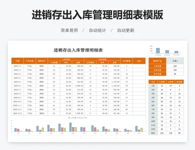 进销存出入库管理明细表模版