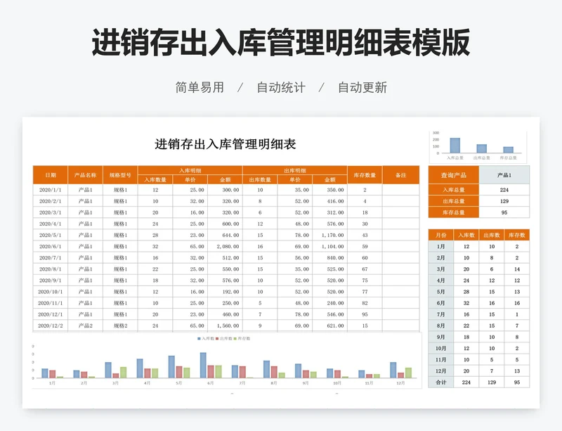 进销存出入库管理明细表模版