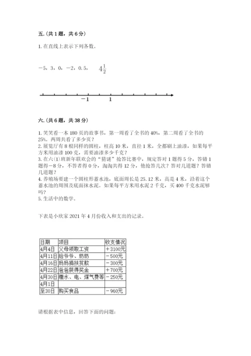 小学六年级数学毕业试题附答案（基础题）.docx