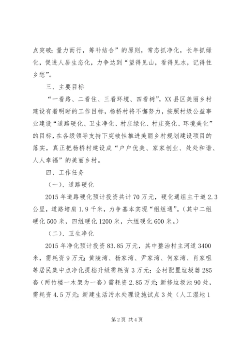 美丽乡村规划感想很有心得.docx