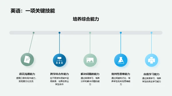 英语：通向世界的桥梁