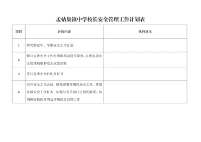 安全工作表_精品文档.docx