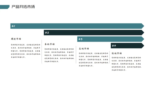 互联网+科技创业商业计划书通用PPT模板