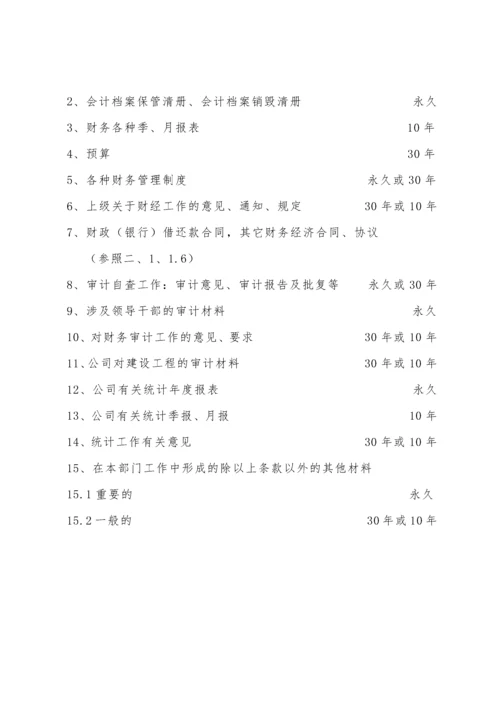 文书档案归档范围及保管期限表.docx