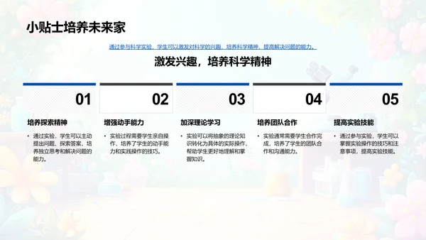 科学实验入门PPT模板