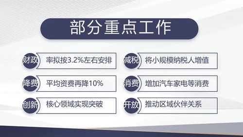 蓝色党建年终工作总结汇报PPT党课