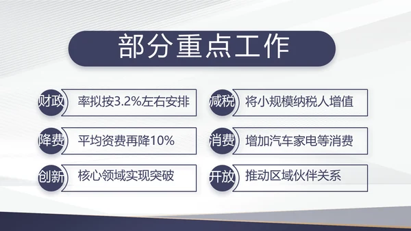 蓝色党建年终工作总结汇报PPT党课