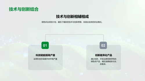 绿农商业计划路演