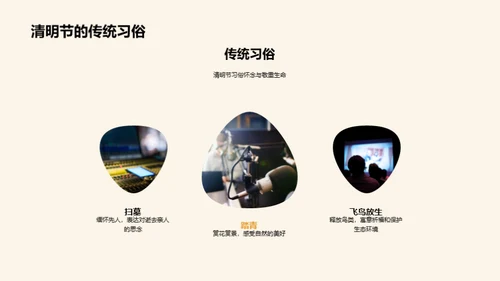 清明节与媒体互动