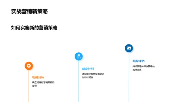 赢在未来市场趋势