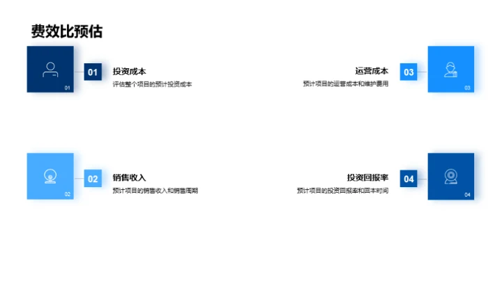 房产开发与融资策略