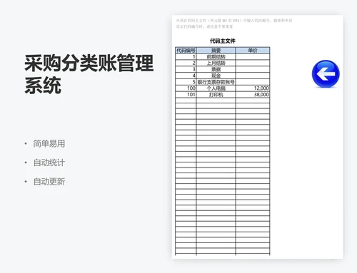 采购分类账管理系统