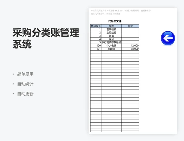 采购分类账管理系统