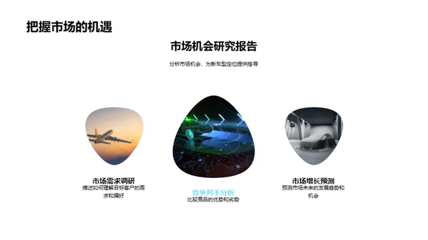 新车型推广策略研讨