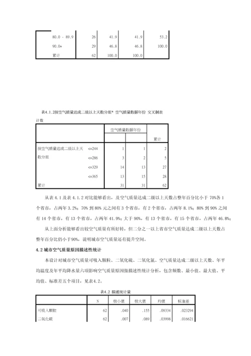 应用统计学优秀课程设计运用SPSS对城市空气质量的统计分析.docx