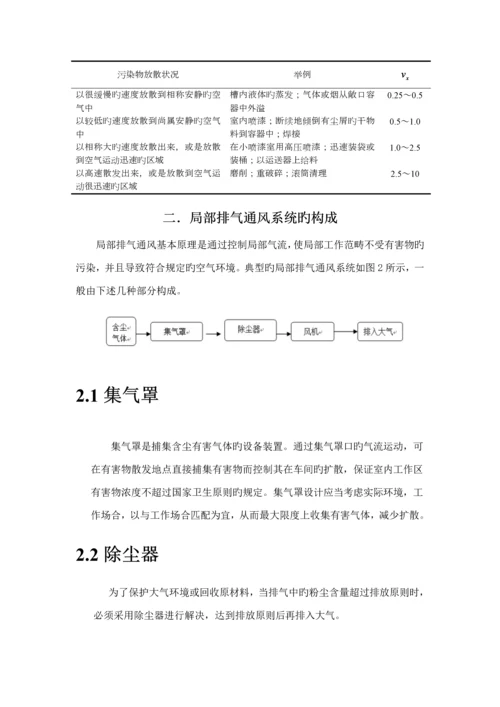大气优质课程设计专项说明书LSB.docx