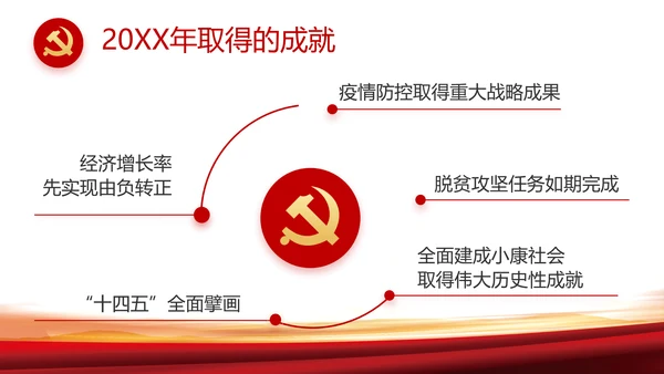 七一讲话党课党史学习教育动态PPT