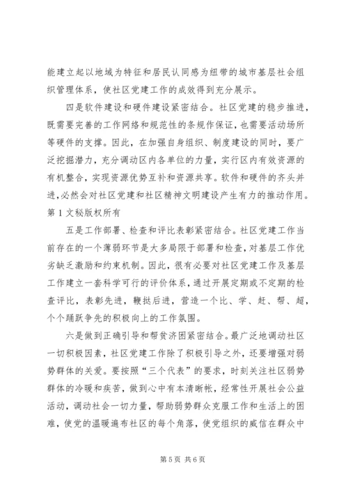 对创新社区党建工作的几点思考 (6).docx