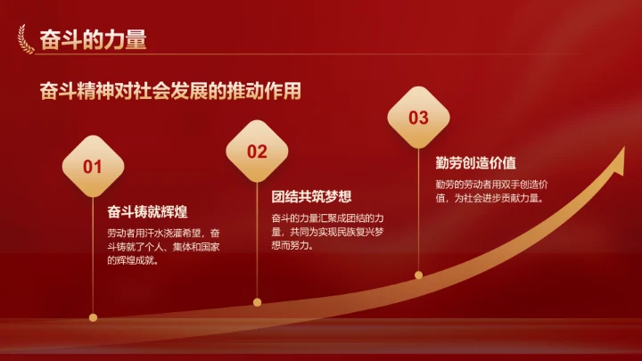 红色党政风新时代劳动者的奋斗故事PPT模板