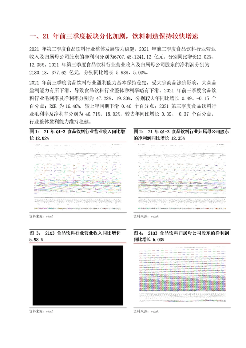 食品饮料行业2021年三季报总结