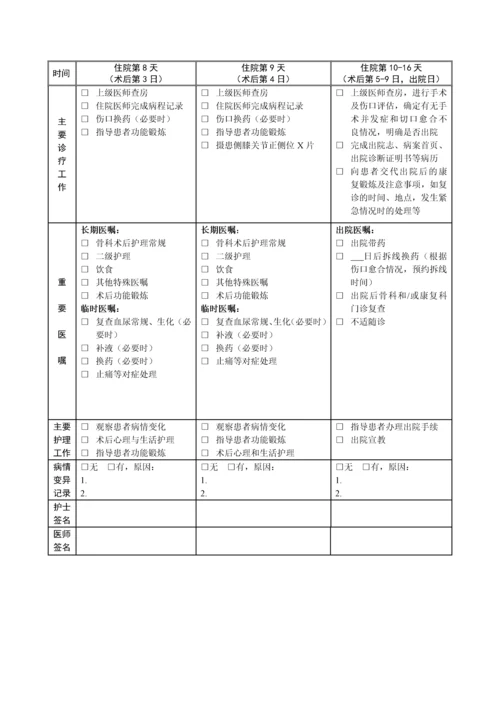 髌骨骨折临床路径.docx