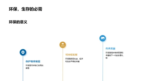 绿色我行 我的环保实践