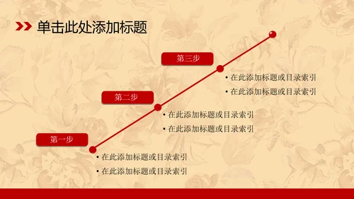 古典大气床上用品ppt动态模板