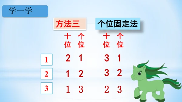 8.数学广角-搭配（一）（第1课时课件）(共22张PPT)-二年级上册数学人教版