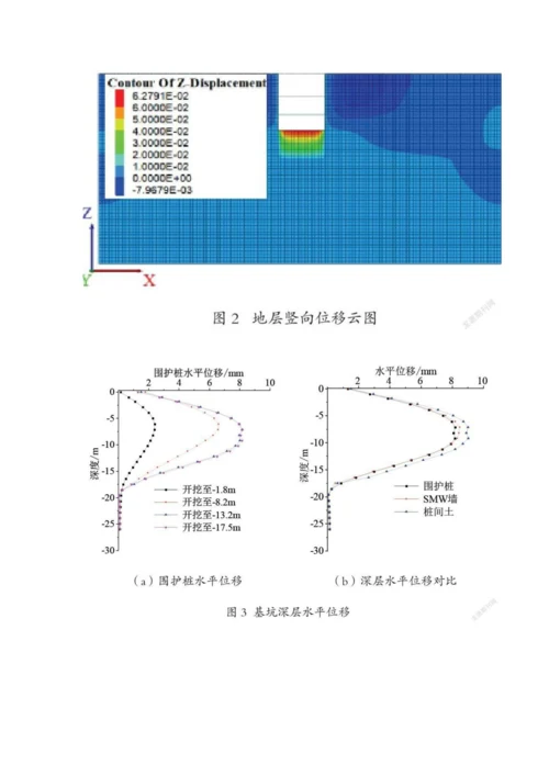 上软下硬地层地铁车站深基坑支护结构设计研究.docx