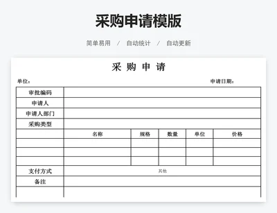采购申请模版