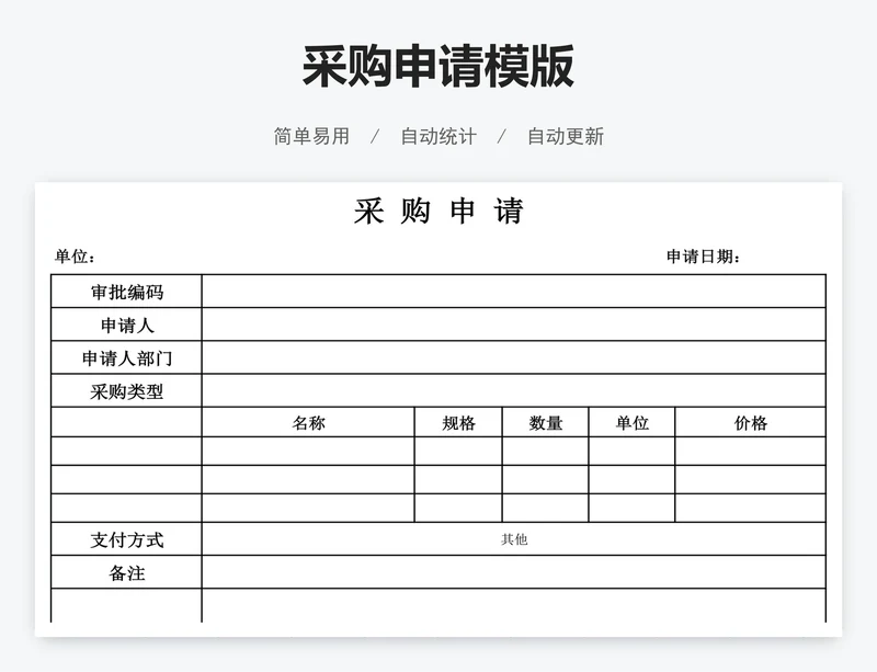 采购申请模版