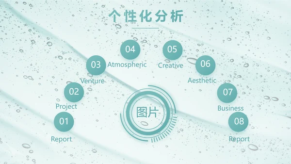 蓝色创意美容化妆品介绍工作总结PPT