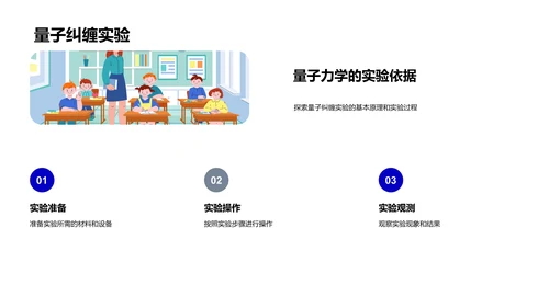 量子力学教学课件