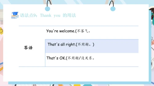 Unit 2 My schoolbag 单元复习(三)-语法+典型例题（共29张PPT）