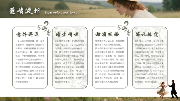 绿色简约《简·爱》读书分享通用PPT模板